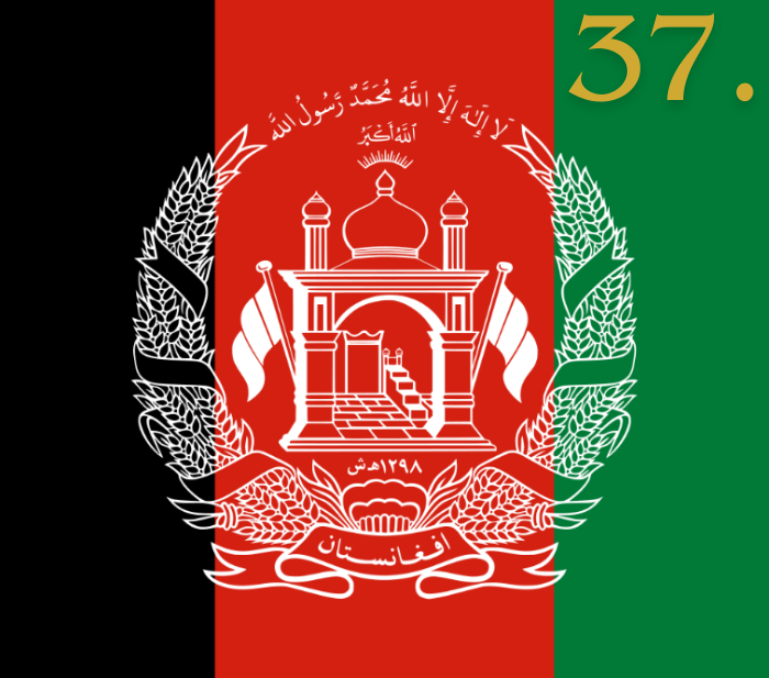 Afganistan