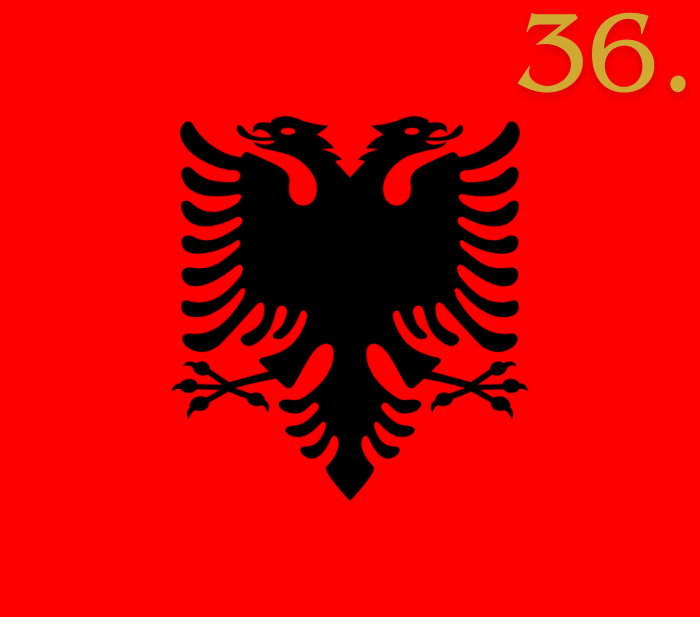 Albania