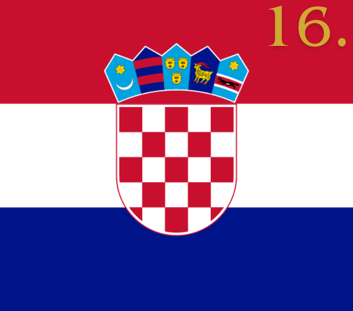 Croatia