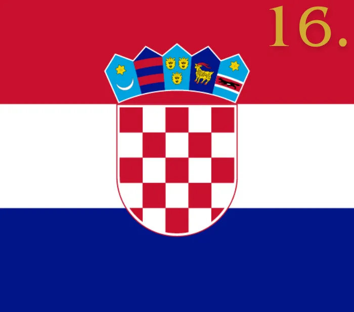 Croatia