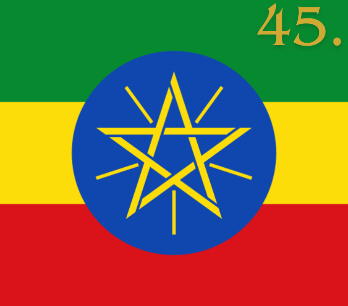 Etiopia