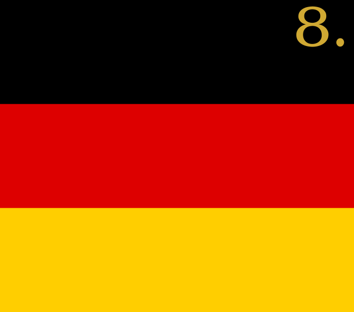 Germania