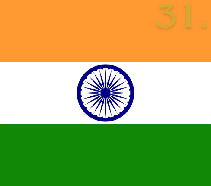 India