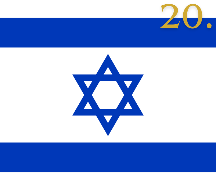 Israel