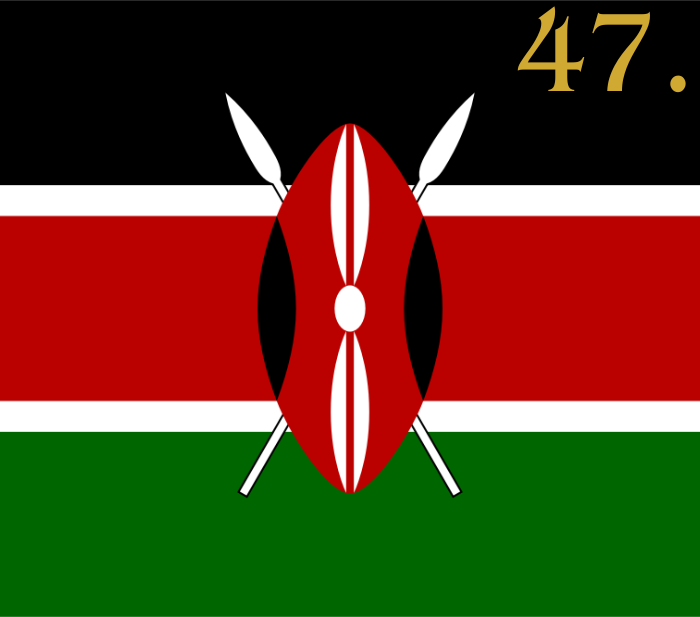 Kenya