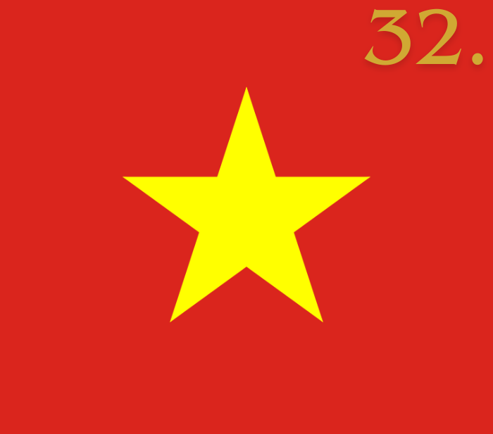 Vietnam